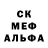 Кетамин ketamine Halyna Teliatnychenko